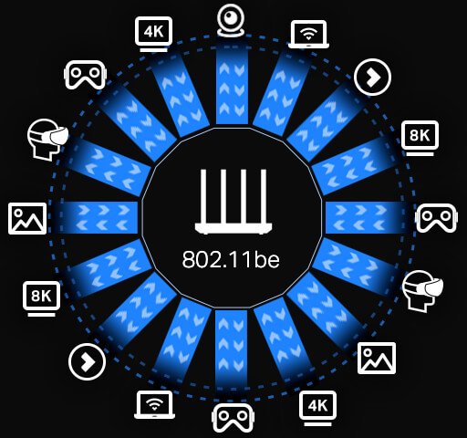 Удвойте потоки, удвойте пропускную способность с Wi-Fi 7, 16 × 16 MU-MIMO - Инфотех