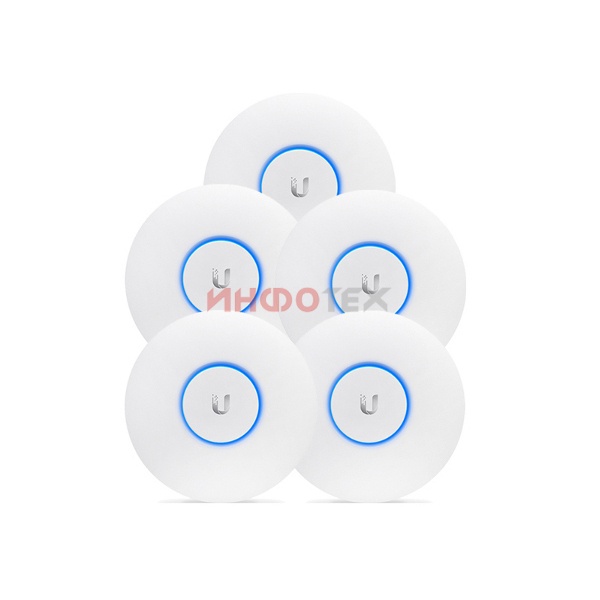 Внутреннее Wi-Fi оборудование