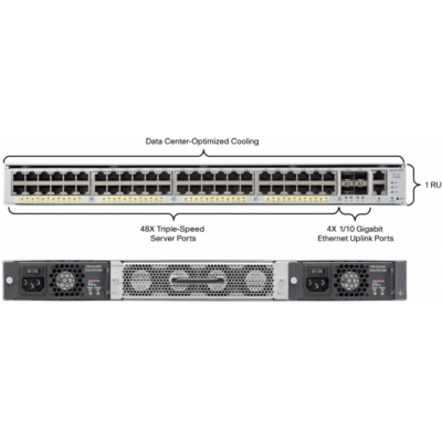 Cisco Catalyst WS-C4948E-S Коммутатор  1