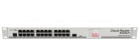 Mikrotik CRS125-24G-1S-RM Коммутатор 24х Gigabit Ethernet