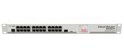Mikrotik CRS125-24G-1S-RM Коммутатор 24х Gigabit Ethernet