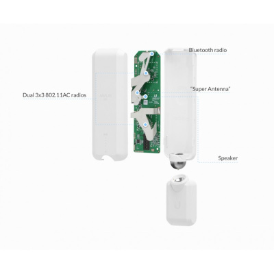 Ubiquiti AmpliFi HD Point (AFI-P-HD-EU) Репитор 2