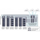 Cisco Nexus N5K-C5020P-BF Коммутатор 8