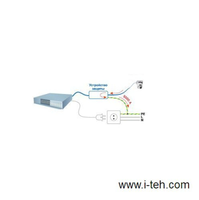 Info-Sys РГ4PoE Исп.2 (male-female) Грозозащита Ethernet POE РГ4PoE-male-female 3