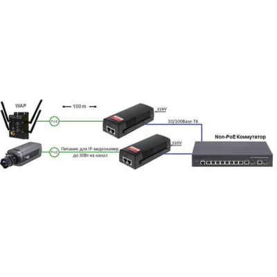Tantos TSN-POE56 PoE-инжектор 1