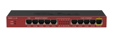 Mikrotik RB2011IL-IN Маршрутизатор 600 МГц