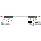 Osnovo TLN-HIKM2+RLN-HIKM2 Комплект для передачи HDMI, 4