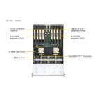 SuperMicro AS -4124GS-TNR+ Платформа системного блока 4