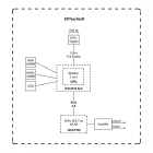 MikroTik SXTsq 5 ax SXTSQ-5AXD Точка доступа 8