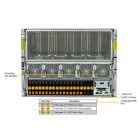 SuperMicro VFG-SYS-821GE-TNHR Сервер 4