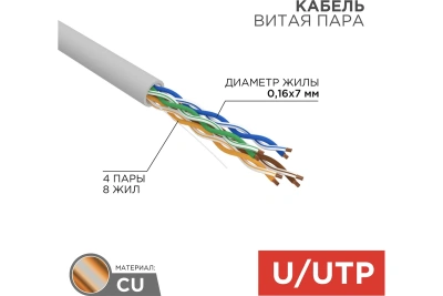 Rexant 01-0044 Кабель 1