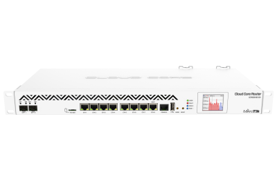 Mikrotik CCR1036-8G-2S+ Маршрутизатор