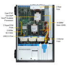 SuperMicro SYS-741P-TRT Платформа системного блока 3