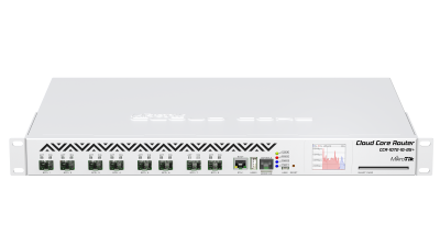 Mikrotik CCR1072-1G-8S+ Маршрутизатор