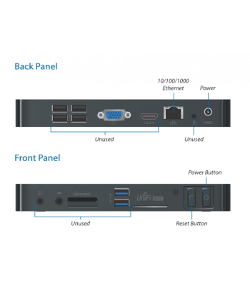Ubiquiti airVision NVR Cетевой видеорегистратор 5