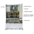 SuperMicro SYS-6029P-WTR Платформа системного блока 2