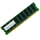 Cisco MEM2821-512D Память DRAM 512Mb для Cisco 2821 