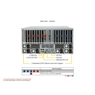 SuperMicro AS -5126GS-TNRT Платформа системного блока 4
