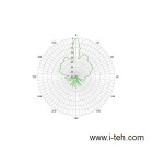 ITelite PAT5023 (PAT50023) 2
