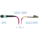 SNR SNR-PC-MPO/UPC-8LC/UPC-DPX-MM4-1m Патчкорд оптический