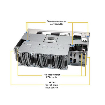 SuperMicro SSG-6049SP-DE2CR90 Сервер 3