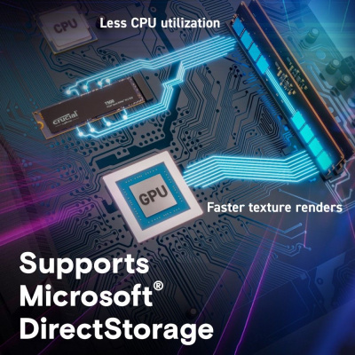 Crucial T500 2TB CT2000T500SSD8 Твердотельный накопитель SSD 3