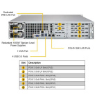 SuperMicro SYS-6029P-WTR Платформа системного блока 3