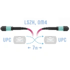 SNR SNR-PC-MPO/UPC-MPO/UPC-FF-MM4-12F-7m Патчкорд оптический 