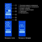 Exegate Power Smar EX292776RUS ИБП 2