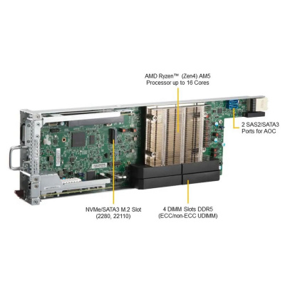 Supermicro AS -3015MR-H8TNR Серверная платформа 1