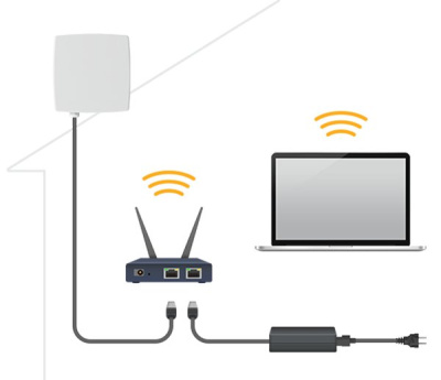 LigoWave NFT 1Ni (NFT 1Ni) Точка доступа 6