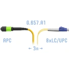 SNR SNR-PC-MPO/APC-8LC/UPC-SM-A-3m Патчкорд оптический