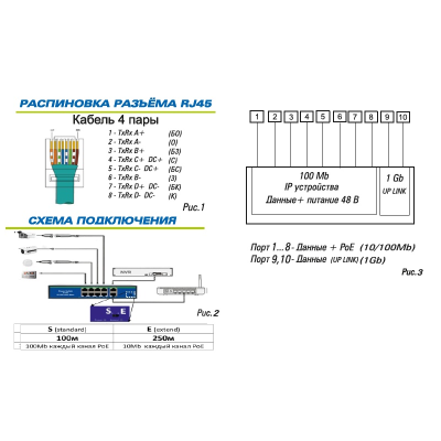 Space Technology ST-S81POE Коммутатор  3