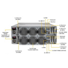 SuperMicro SSG-6049SP-DE2CR90 Сервер 3