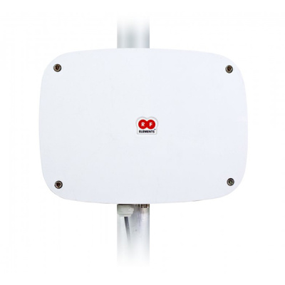 RF elements StationBox ALU (SBX-ALU-6N1E) 3