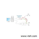 Info-Sys РГ5 Грозозащита Ethernet 2