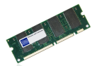 Cisco DRAM 128Mb MEM2600XM-128D Память для Cisco 2600XM серии