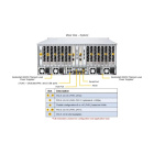 SuperMicro AS -4124GS-TNR+ Платформа системного блока 5