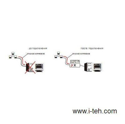 Info-Sys РГ6G Исп.2 (male-female) Грозозащита Ethernet РГ6G-male-female 1