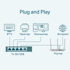 TP-Link TL-SG105E Easy Smart 5-портовый гигабитный коммутатор 3