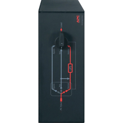 APC by Schneider Electric SBP16KRMI4U Панель обходного режима 4