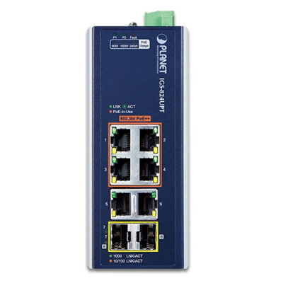 PLANET IGS-824UPT Промышленный Коммутатор 2