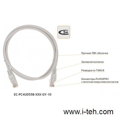 NETLAN U/UTP 10м (5 шт.) EC-PC4UD55B-BC-PVC100GY5 1