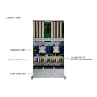SuperMicro AS -5126GS-TNRT Платформа системного блока 3