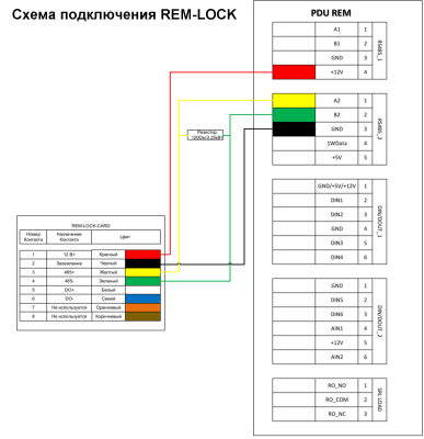 ЦМО R-LOCK-CARD Замок цифровой 4
