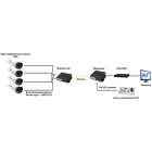 SNR SNR-VOE-4VHD-2PS Передатчик видеосигнала 5