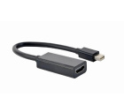Cablexpert A-mDPM-HDMIF4K-01 Переходник miniDisplayPort -> HDMI
