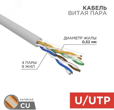 Rexant 02-0005-R Кабель витая пара U/UTP