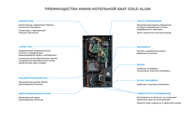 Бастион SKAT Gold Alum -18 4058 Электрический котел 9