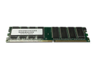 Cisco MEM2800-512D Память DRAM 512Mb для 2800 series 